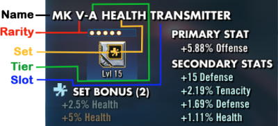 Wiki-Mods-Breakdown.png