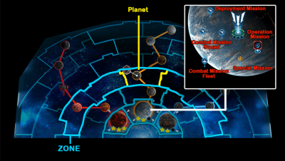 Territory Battle map legend
